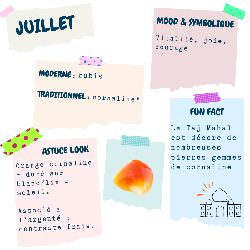 Juillet - cornaline mise en avant (tradition/variante) ; moderne : rubis ; mood : vitalité, joie, courage ; astuce look : cornaline orange avec doré sur blanc/lin (argenté = contraste frais) ; fun fact rubis : corindon rouge, sinon c’est un saphir.