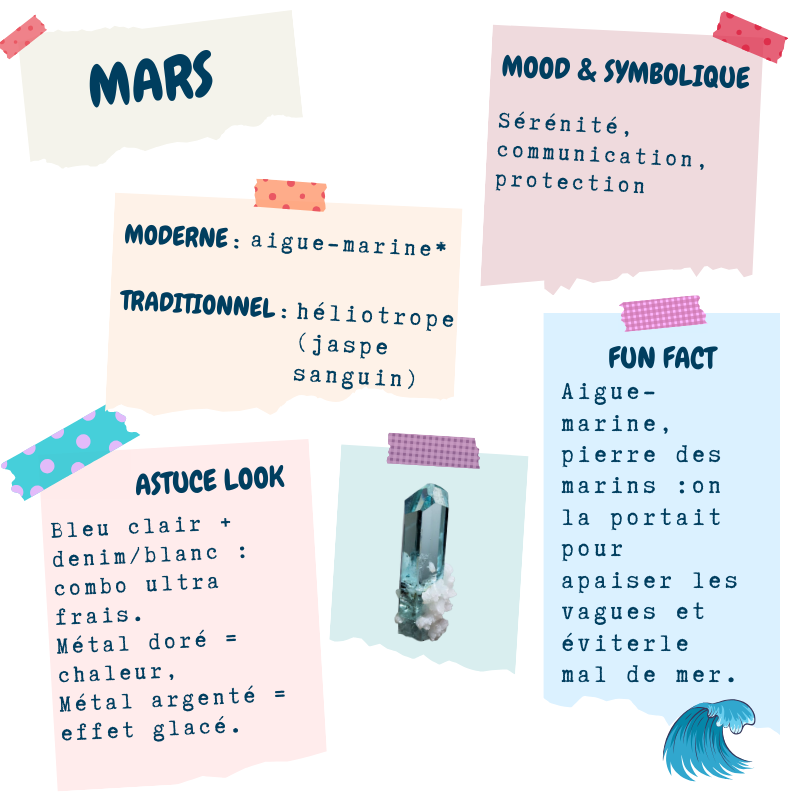 Mars — aigue-marine (moderne) et héliotrope/jaspe sanguin (traditionnel) ; mood : sérénité, communication, protection ; astuce look : bleu clair avec denim ou blanc ; fun fact aigue-marine « pierre des marins ».