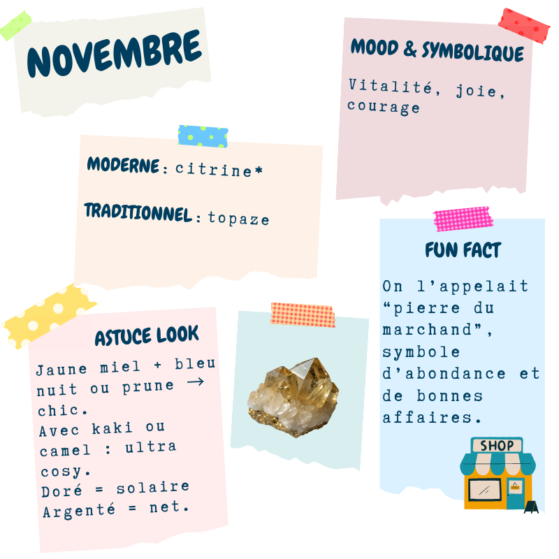 Novembre — citrine (moderne) et topaze (traditionnelle) ; mood : optimisme, chaleur, énergie douce ; astuce look : jaune miel avec bleu nuit/prune/kaki/camel ; fun fact : citrine naturelle rare, souvent améthyste chauffée.