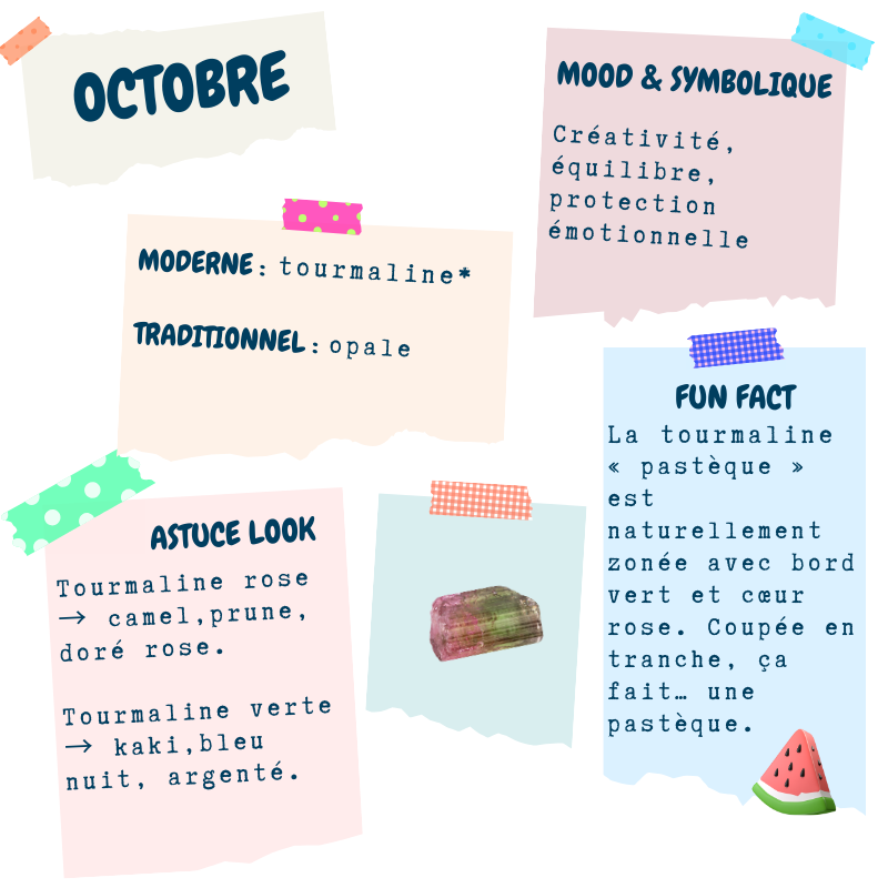 Octobre — tourmaline (moderne) et opale (traditionnel) ; mood : créativité, équilibre, protection émotionnelle ; astuce look : tourmaline rose avec camel/prune/doré rose, tourmaline verte avec kaki/bleu nuit/argenté ; fun fact : tourmaline “pastèque” verte dehors, rose dedans.